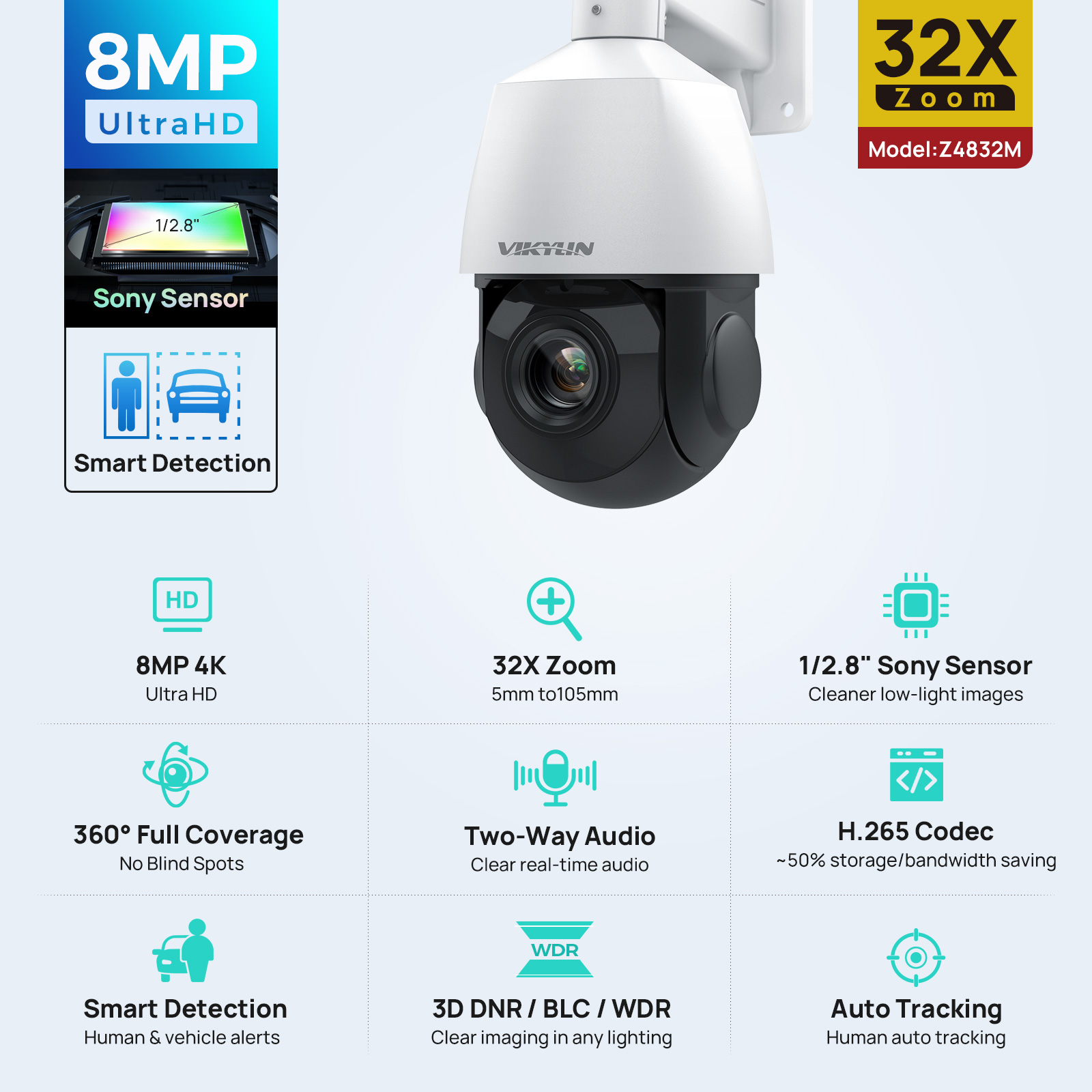 กล้องวงจรปิด Vikylin 4K 8MP PT - 4K Microscope Camera Sony Sensor บทวิจารณ์และราคา