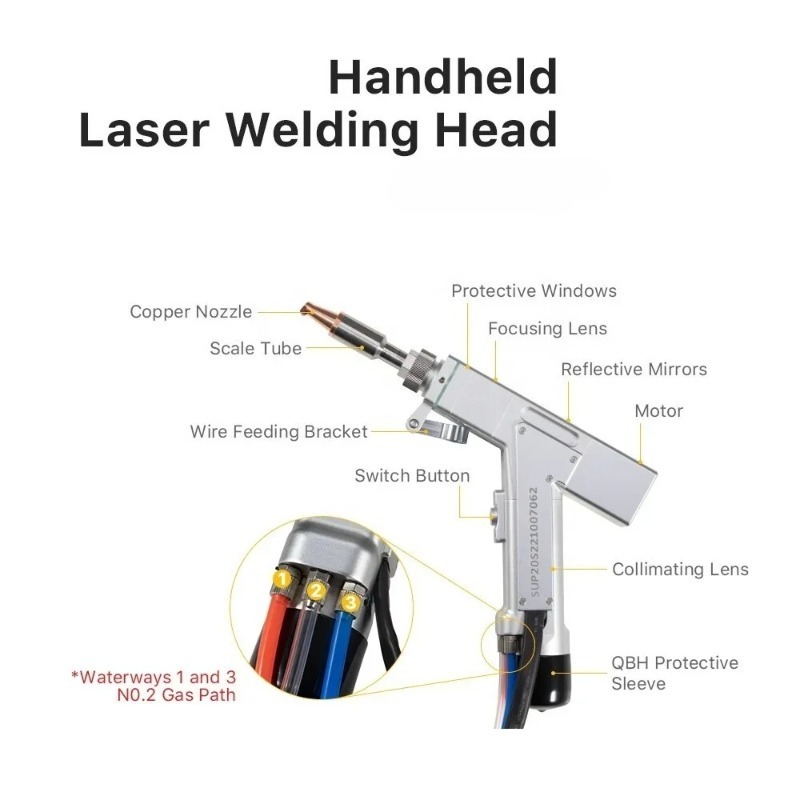 อะไหล่เครื่องเชื่อมไฟเบอร์เลเซ - Laser Soldering Machine Handheld บทวิจารณ์และราคา